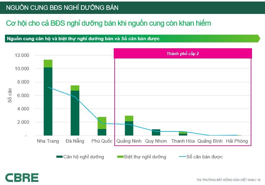 Ông Trịnh Văn Quyết: FLC có thể chuyển nhượng cả dự án cho nhà đầu tư nước ngoài ảnh 7