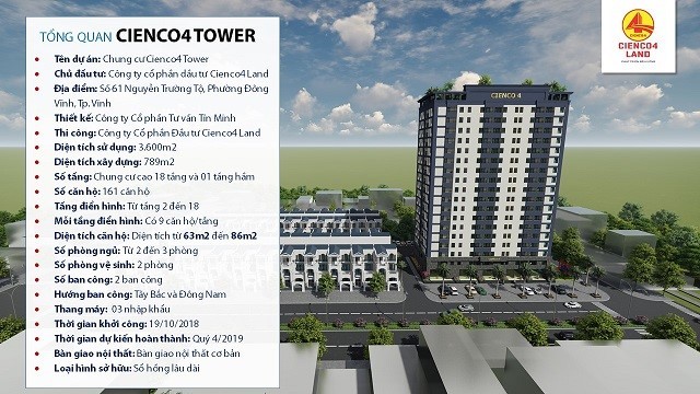 CIENCO4 ra mắt dự án khu đô thị bậc nhất TP. Vinh ảnh 1