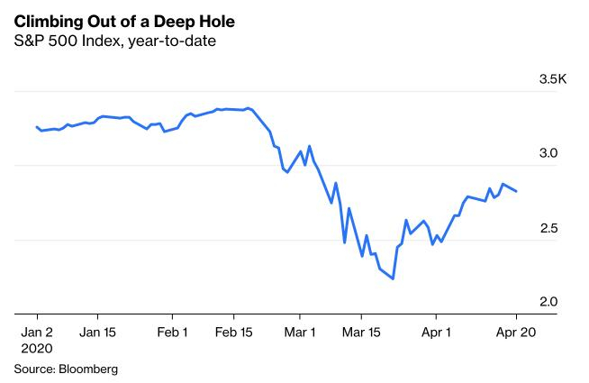 Khi thị trường chứng khoán không đồng pha với tăng trưởng kinh tế ảnh 1