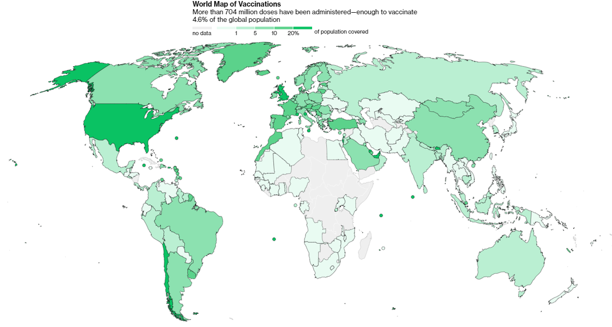 Bản đồ thế giới về tỷ lệ tiêm chủng vắc xin