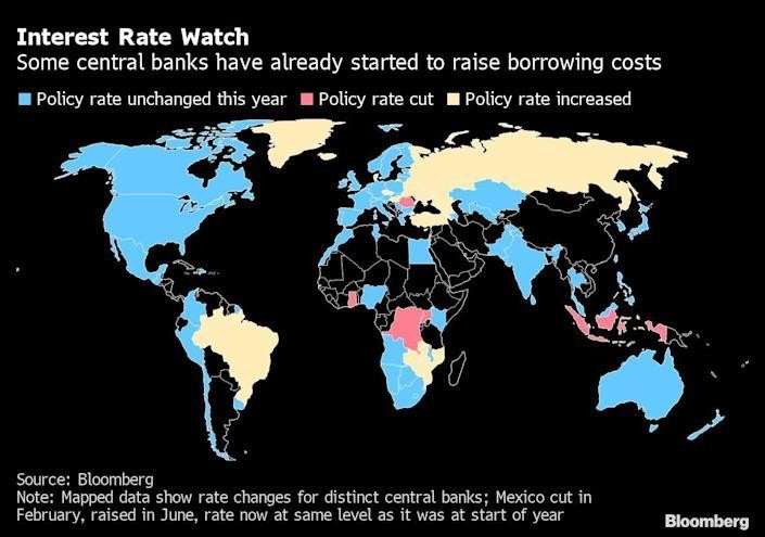 Lãi suất chính sách của các quốc gia trong năm nay