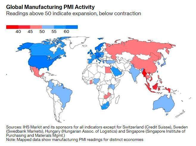 Chỉ số PMI của các quốc gia trong tháng 8