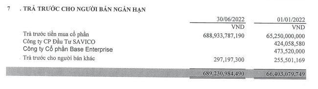 Trả trước cho người bán ngắn hạn của APG tới 30/6/2022.