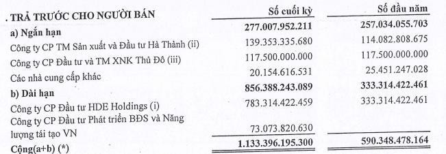 Cơ cấu trả trước cho người bán tới 30/6/2022.