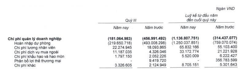 Cơ cấu chi phí quản lý doanh nghiệp trong quý IIi và 9 tháng đầu năm.
