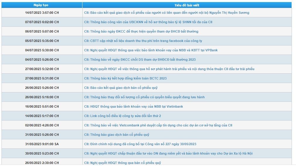 HOSE không ghi nhận đăng ký giao dịch cổ phiếu của bà Nguyễn Thị Huyền Sương