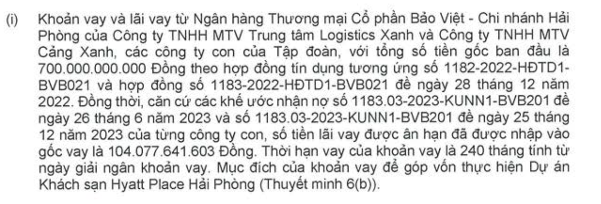 Nhóm công ty của Viconship đã vay vốn ngân hàng để đầu tư dự án khách sạn Hyatt Place Hải Phòng Nhóm công ty của Viconship đã vay vốn ngân hàng để đầu tư dự án khách sạn Hyatt Place Hải Phòng