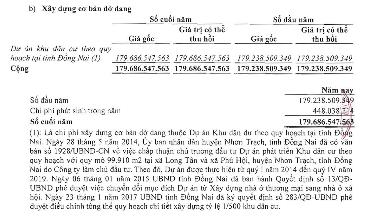 PV2 đã đầu tư 179,7 tỷ đồng vào dự án ở Đồng Nai