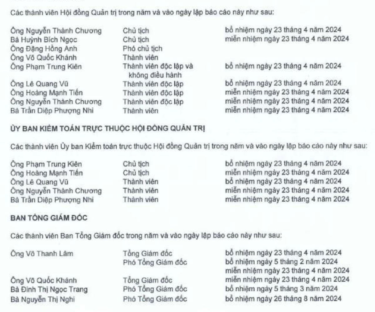 TTC Land biến động nhân sự cấp cao năm 2024