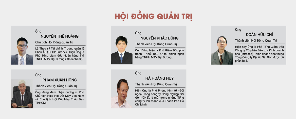 Danh sách thành viên HĐQT của Đầu tư Phát triển Gia Định