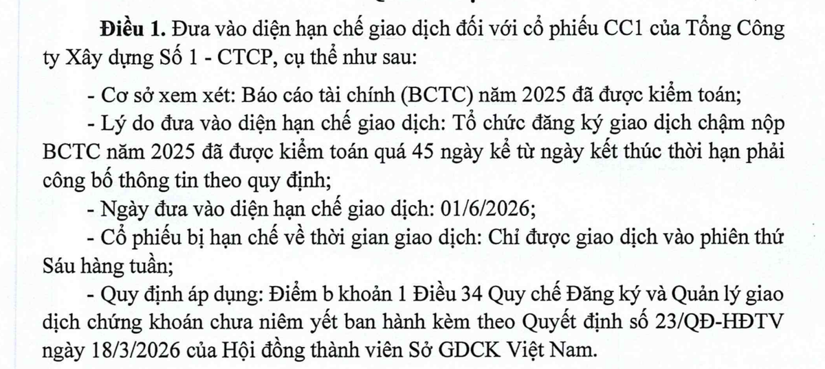 Cổ phiếu CC1 chỉ giao dịch vào phiên thứ Sáu hàng tuần sau quyết định xử phạt.