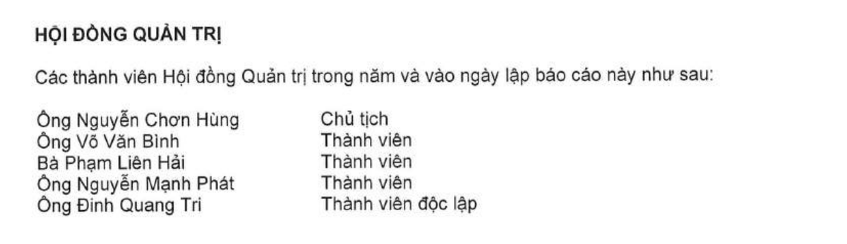 Danh sách thành viên HĐQT của PECC2 tại thời điểm cuối năm 2025. Danh sách thành viên HĐQT của PECC2 tại thời điểm cuối năm 2025.