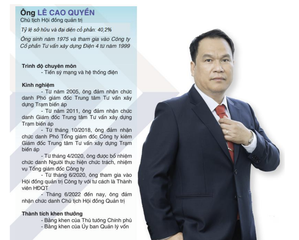 Ông Lê Cao Quyền.