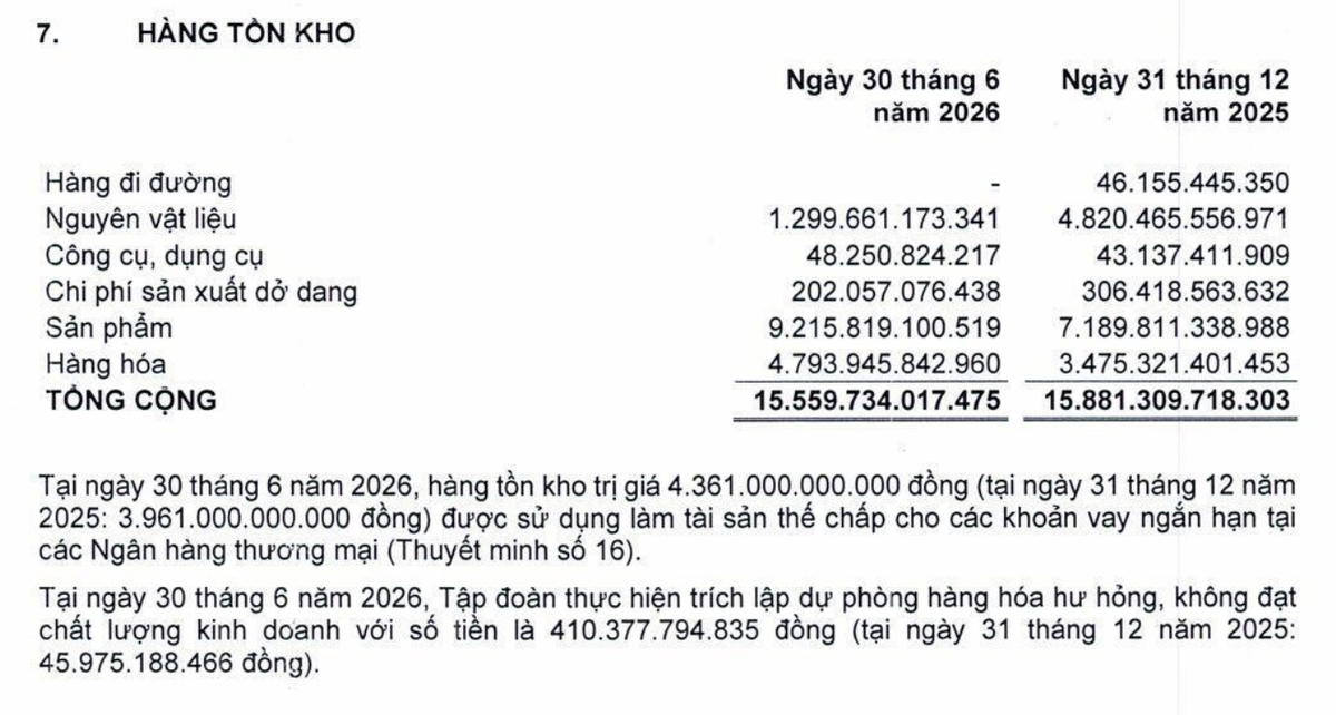Lượng sản phẩm và hàng hoá của PNJ tăng mạnh trước biến cố đầu tháng 7.