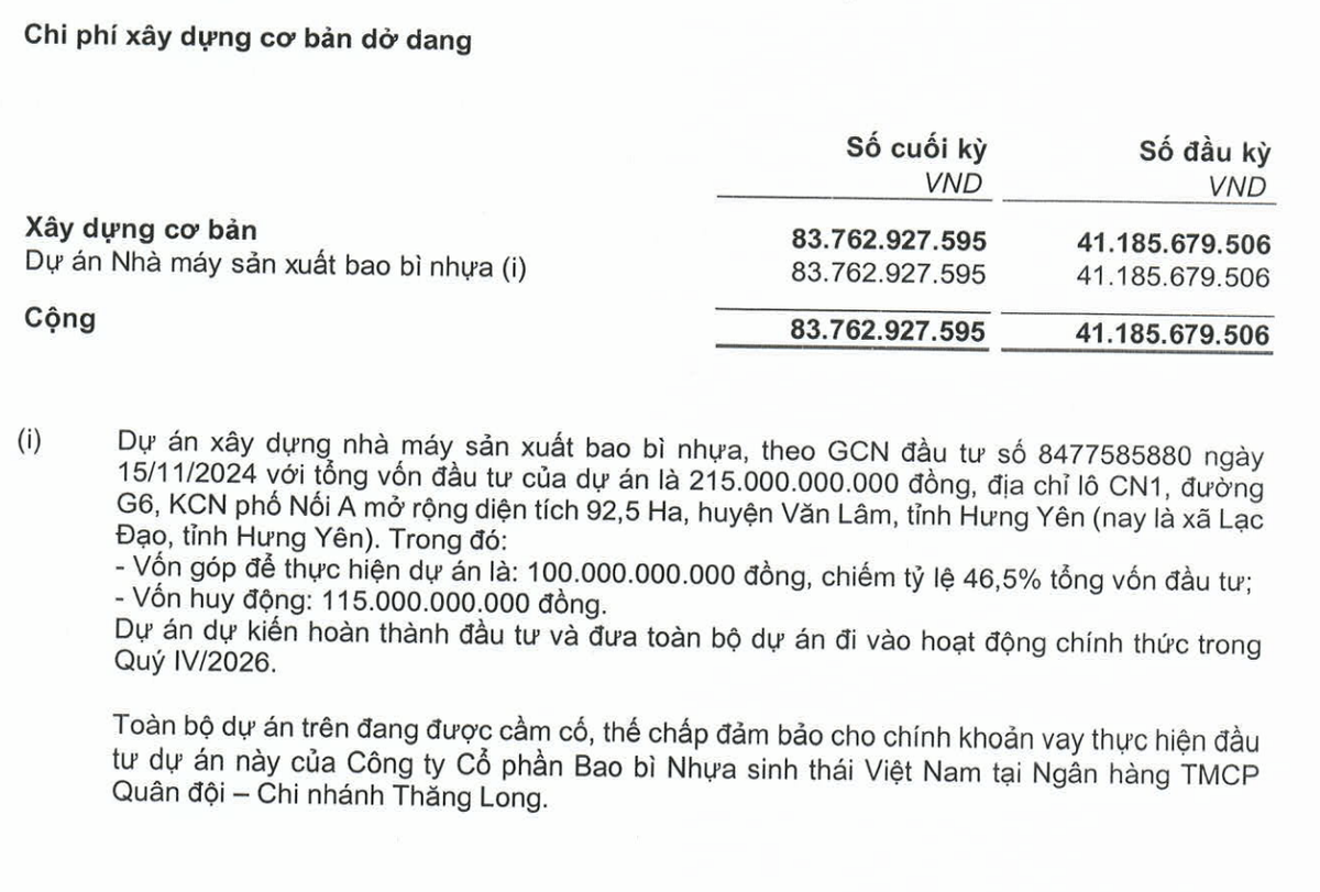ECO đang xây dựng một dự án dự kiến vận hành quý IV/2026.