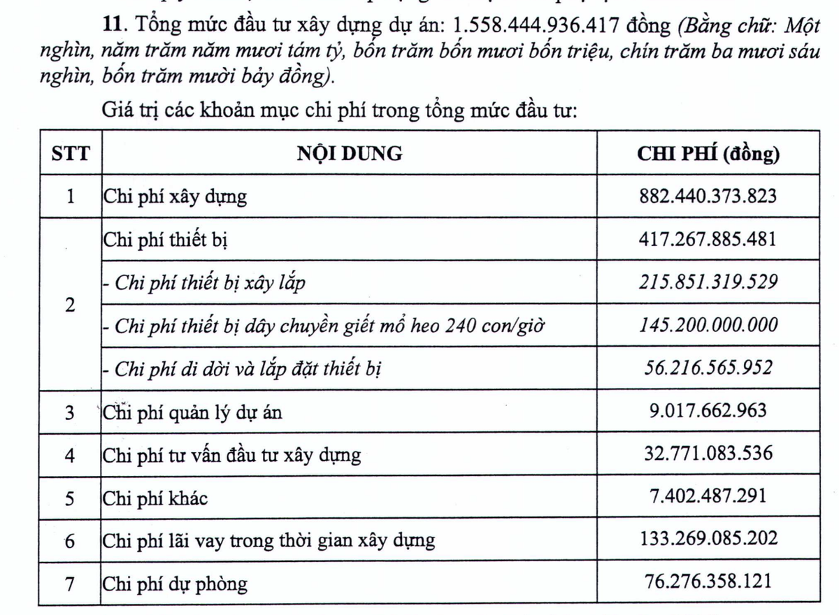 Vissan đầu tư 1.558,4 tỷ đồng xây dựng nhà máy mới. Vissan đầu tư 1.558,4 tỷ đồng xây dựng nhà máy mới.