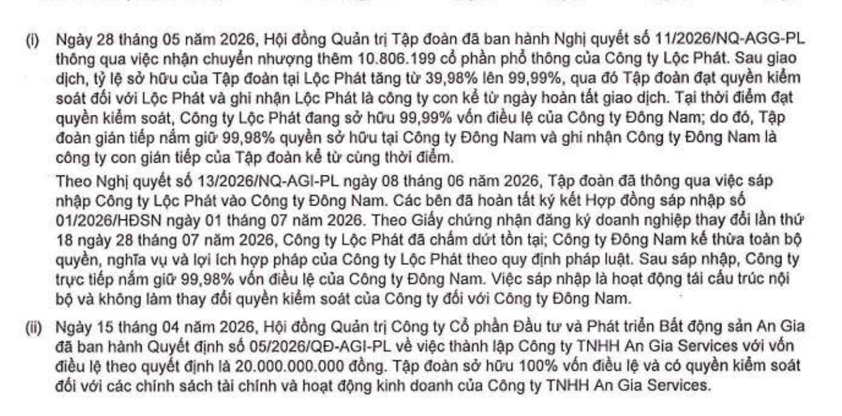 An Gia đã nâng sở hữu Công ty cổ phần Quản lý và Phát triển Lộc Phát. An Gia đã nâng sở hữu Công ty cổ phần Quản lý và Phát triển Lộc Phát.