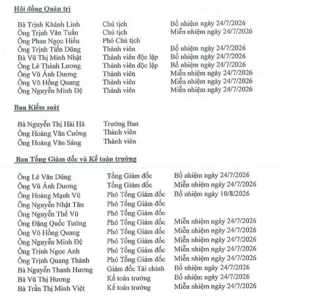 PC1 thay nhiều lãnh đạo chủ chốt.
