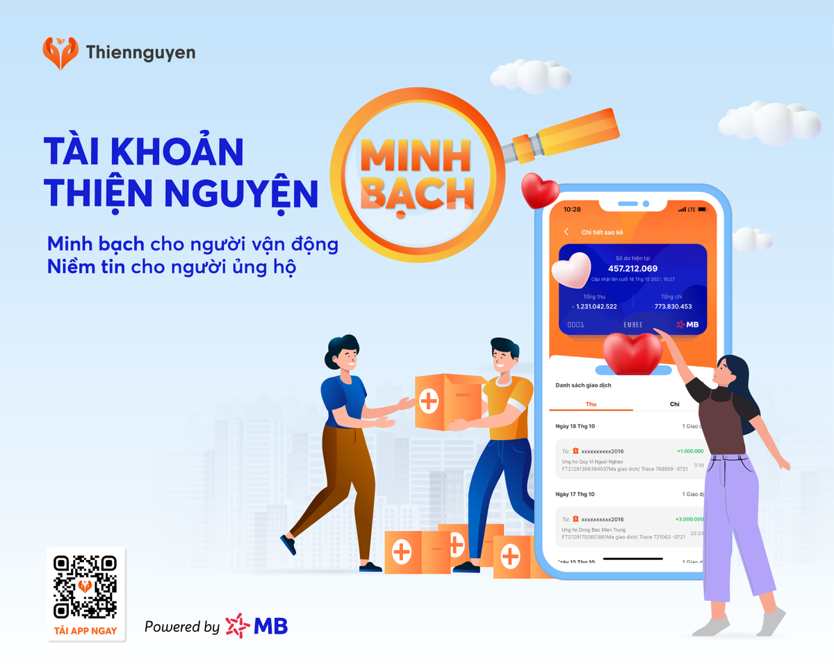 MBBank phát triển nhiều sản phẩm mang tính cá nhân hoá cao nhờ tối ưu hệ thống dữ liệu lớn MBBank phát triển nhiều sản phẩm mang tính cá nhân hoá cao nhờ tối ưu hệ thống dữ liệu lớn