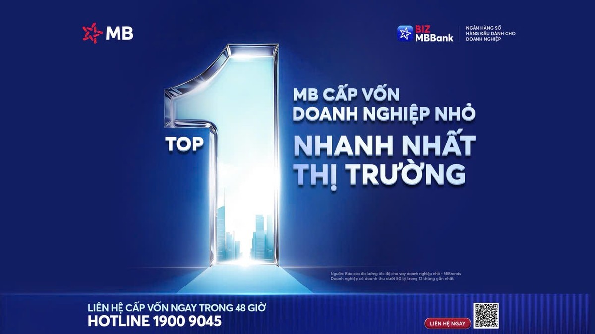 MB đạt Top 1 tốc độ cấp vốn doanh nghiệp nhỏ (Nguồn: MiBrand)