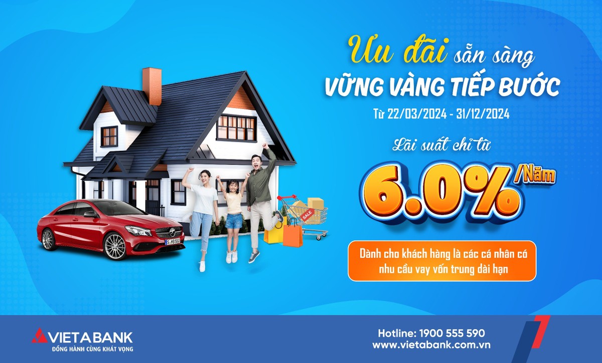 VietABank triển khai nhiều chương trình ưu đãi lãi suất cho vay hỗ trợ khách hàng.