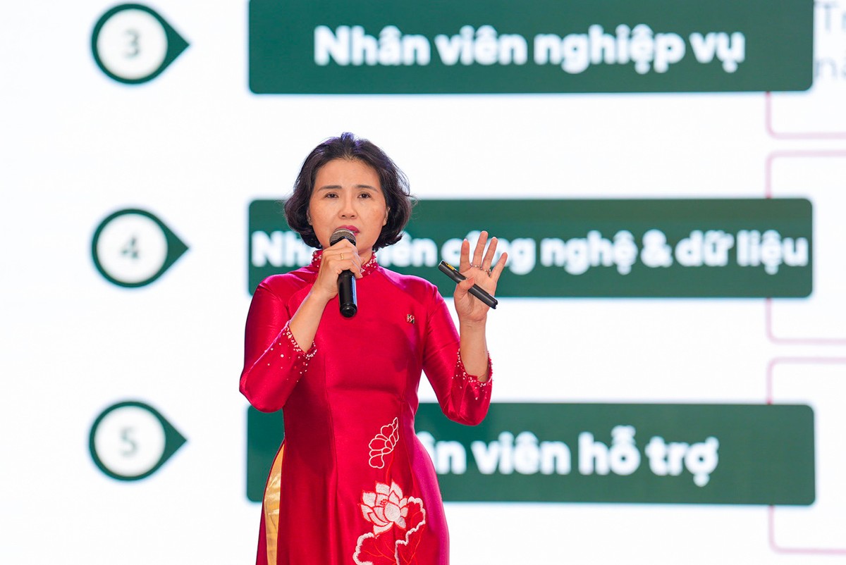 TS. Nguyễn Thị Thu Hà, Giám đốc Trường Đào tạo, cán bộ Agribank