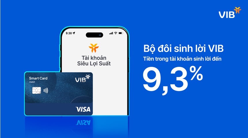 Bộ đôi sinh lời VIB giúp tiền trong tài khoản sinh lời đến 9,3%
