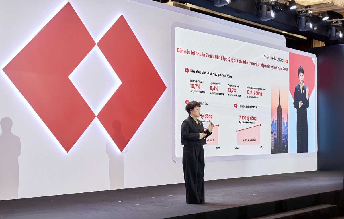 Bà Nguyễn Thị Thu Hiền, Tổng giám đốc TCBS trình bày tại Đại hội