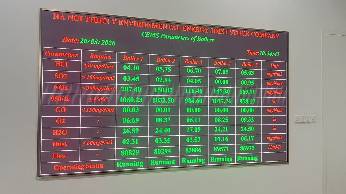 Các chỉ số khí thải, nước thải, mùi, tiếng ồn... được gửi trực tuyến tới Sở Tài nguyên và Môi trường, UBND Thành phố. Cổng nhà máy cũng đặt bảng điện tử hiển thị các thông số để chính quyền và nhân dân địa phương cùng giám sát.
