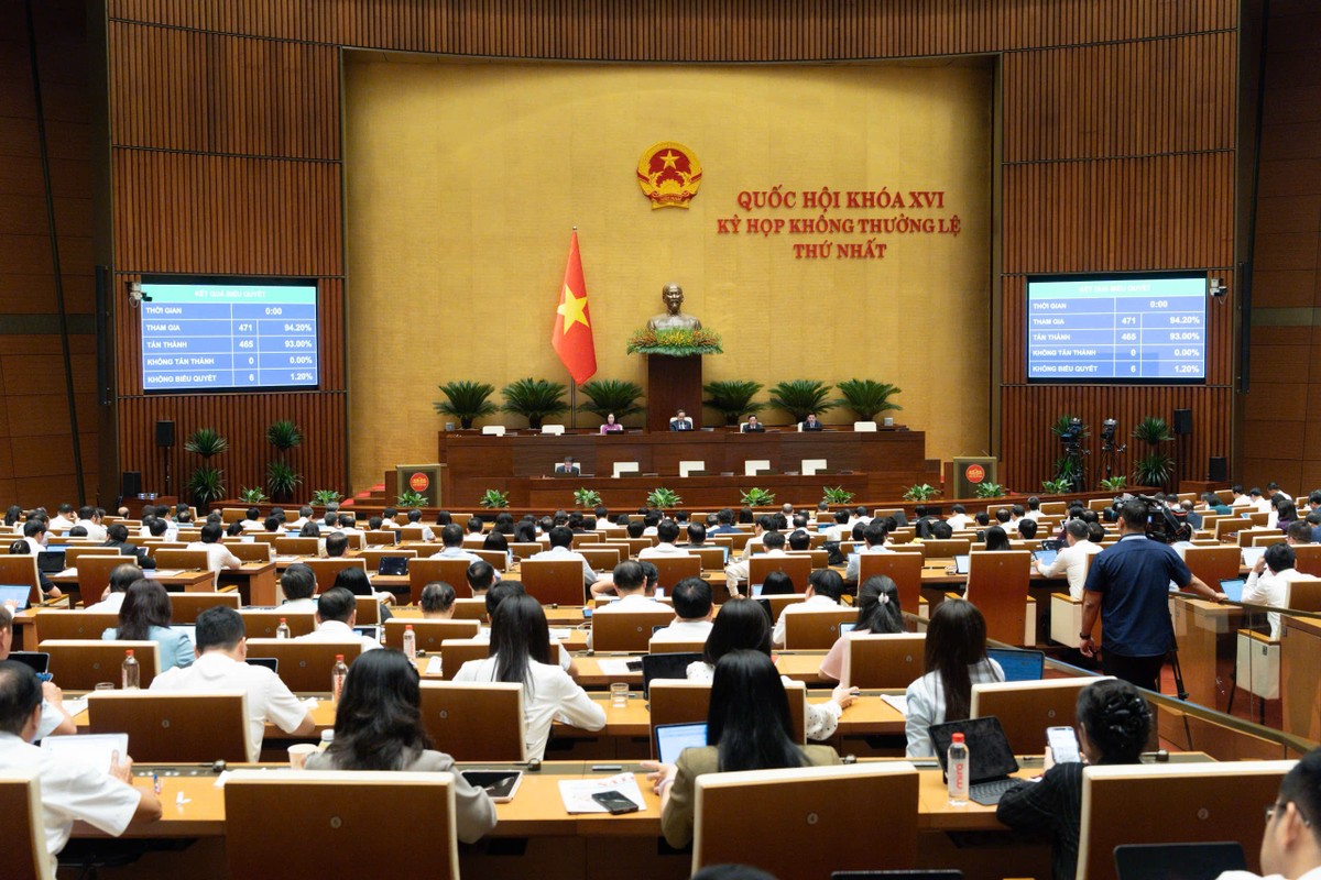 Quốc hội biểu quyết thông qua Nghị quyết về cơ chế, chính sách đặc thù để xử lý vi phạm pháp luật liên quan đến kinh tế Nhà nước, kinh tế tư nhân và ứng dụng khoa học, công nghệ, đổi mới sáng tạo, chuyển đổi số sáng 24/8.