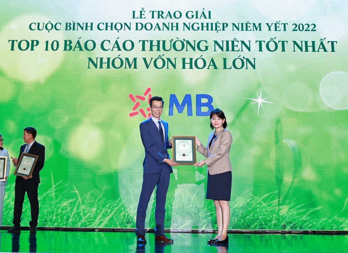 Vinh danh Ngân hàng TMCP Quân Đội.