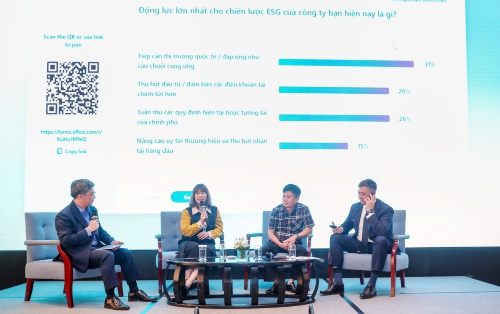 Các chuyên gia, doanh nghiệp trao đổi về tiến trình thực hiện ESG