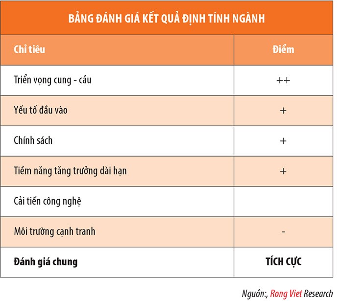 Ngành bán lẻ ô tô, bức tranh khả quan 2015 ảnh 4