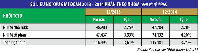 VAMC sau 2 năm, nhìn lại để bước tới ảnh 1