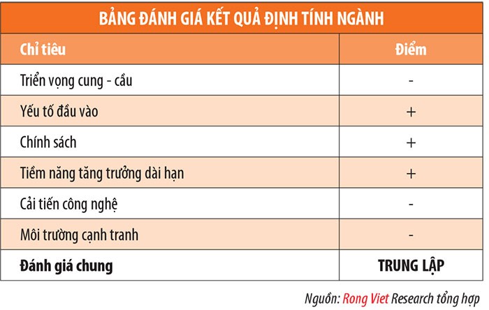 Ngành thủy sản 2015: Những mảng màu sáng tối ảnh 1