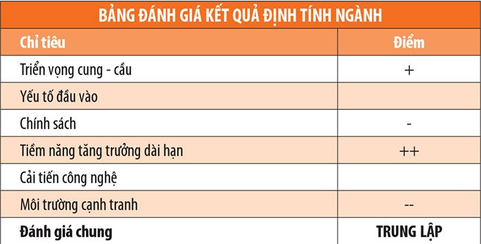 Ngành bảo hiểm phi nhân thọ: Khó khăn chưa qua ảnh 2