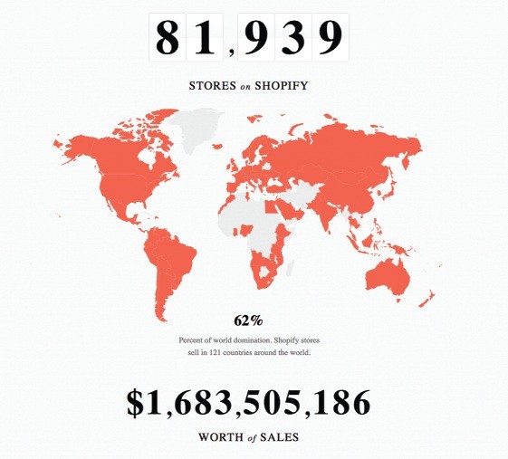 5 công ty khẳng định thương hiệu qua Báo cáo thường niên ảnh 3