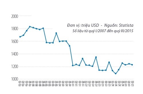 CEO Marissa Mayer và cuộc “đại phẫu” Yahoo! ảnh 1