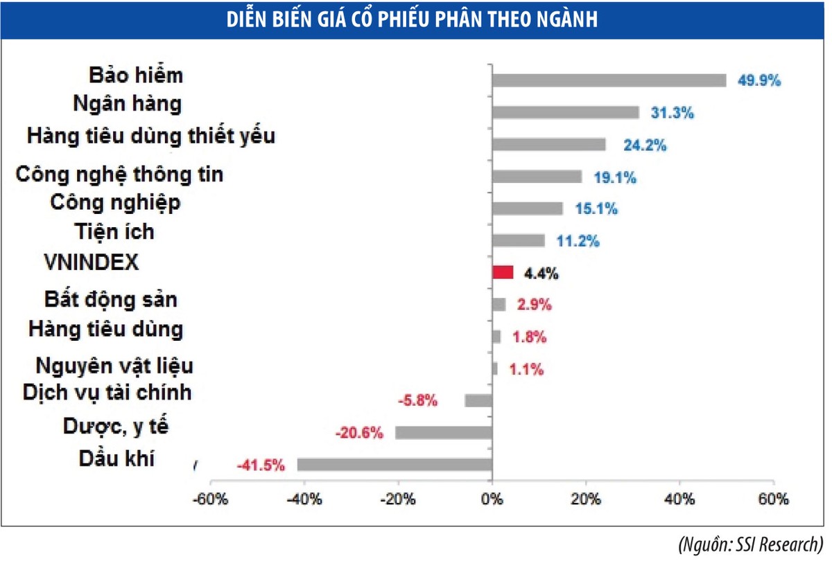 GAS sẽ "hồi sinh" vào cuối năm 2016? ảnh 1