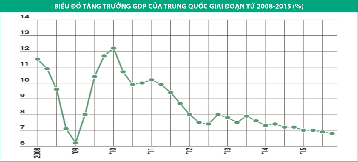 Nhìn lại 2 tuần “bão táp” của chứng khoán thế giới ảnh 1