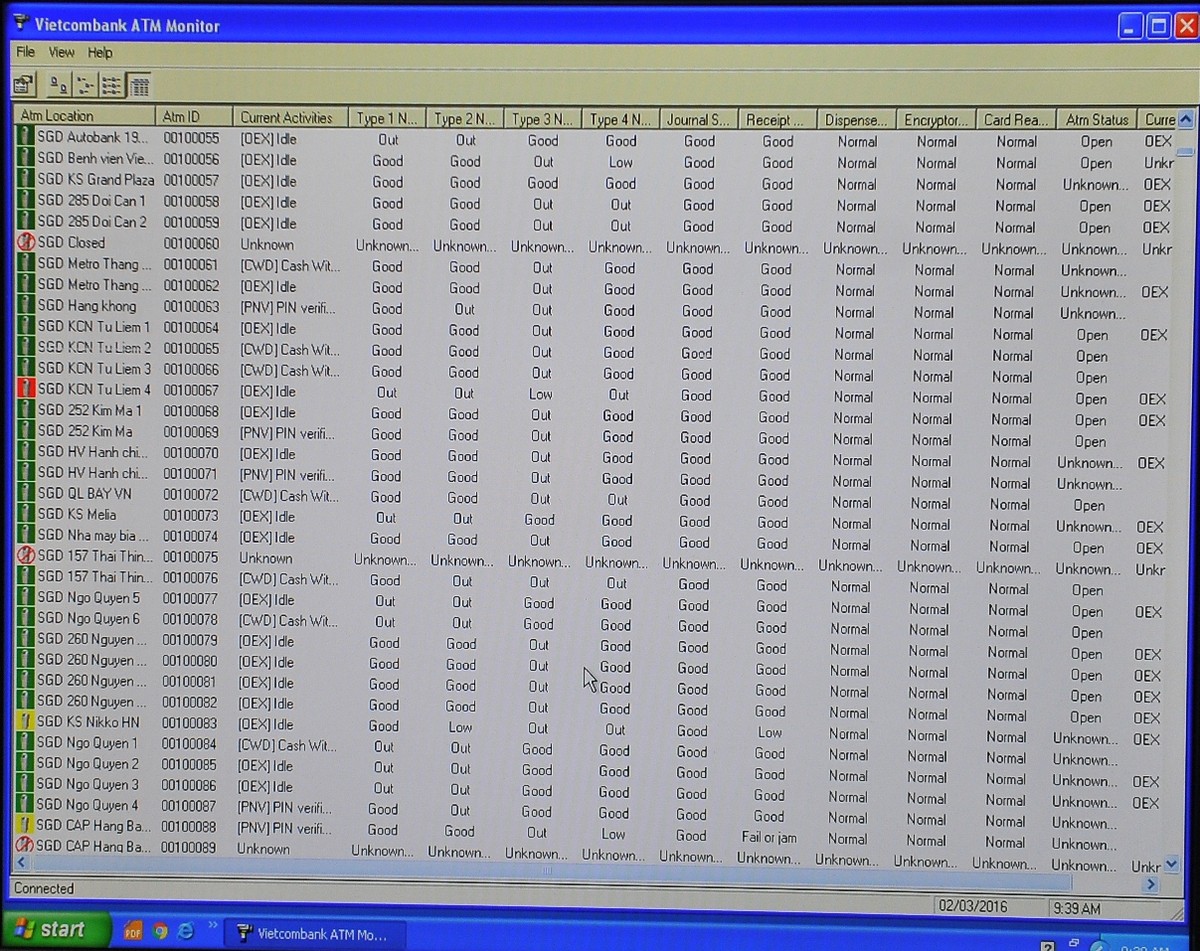Vietcombank giải thích nguyên nhân tắc ATM dịp Tết ảnh 13