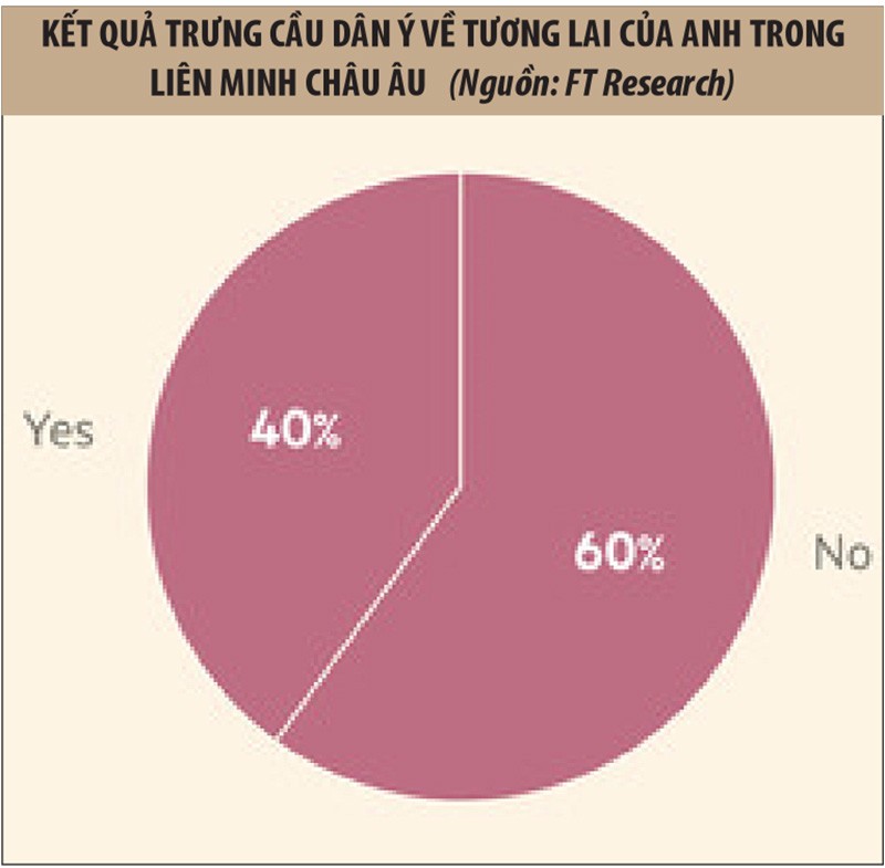 Kỳ vọng Fed sớm nâng lãi suất tiếp tục tăng ảnh 1