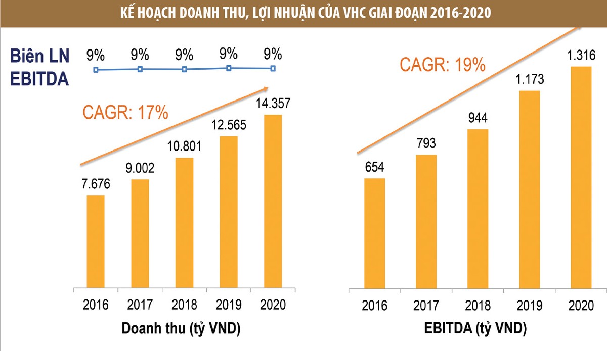Cuộc chuyển giao nhiều màu sắc tại Vĩnh Hoàn ảnh 1