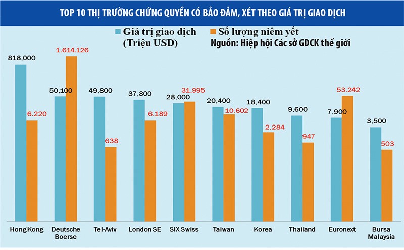 Vướng mắc về nới room kỳ vọng sẽ được “làm thông” ảnh 4