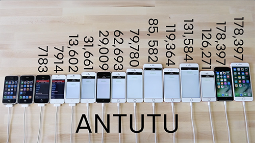 iPhone 7 so tài các sản phẩm đời trước ảnh 2