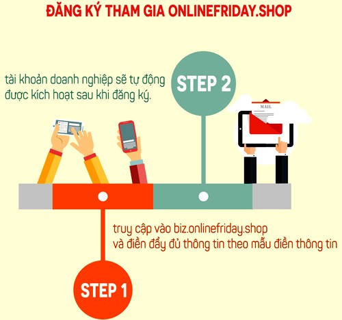 Online Friday 2016 ngừng nhận đăng ký vào ngày mai 25/11  ảnh 1