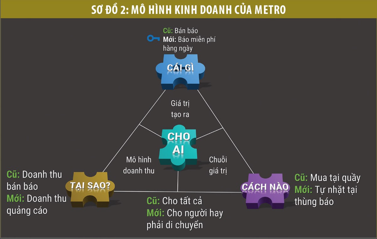 TS. Quách Mạnh Hào: Để thành công, cần cù và kinh nghiệm là chưa đủ ảnh 3