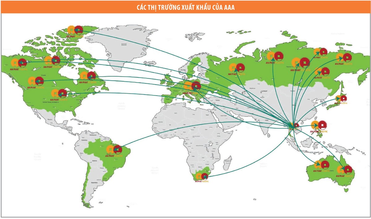 AAA: Khát vọng dẫn đầu ảnh 1