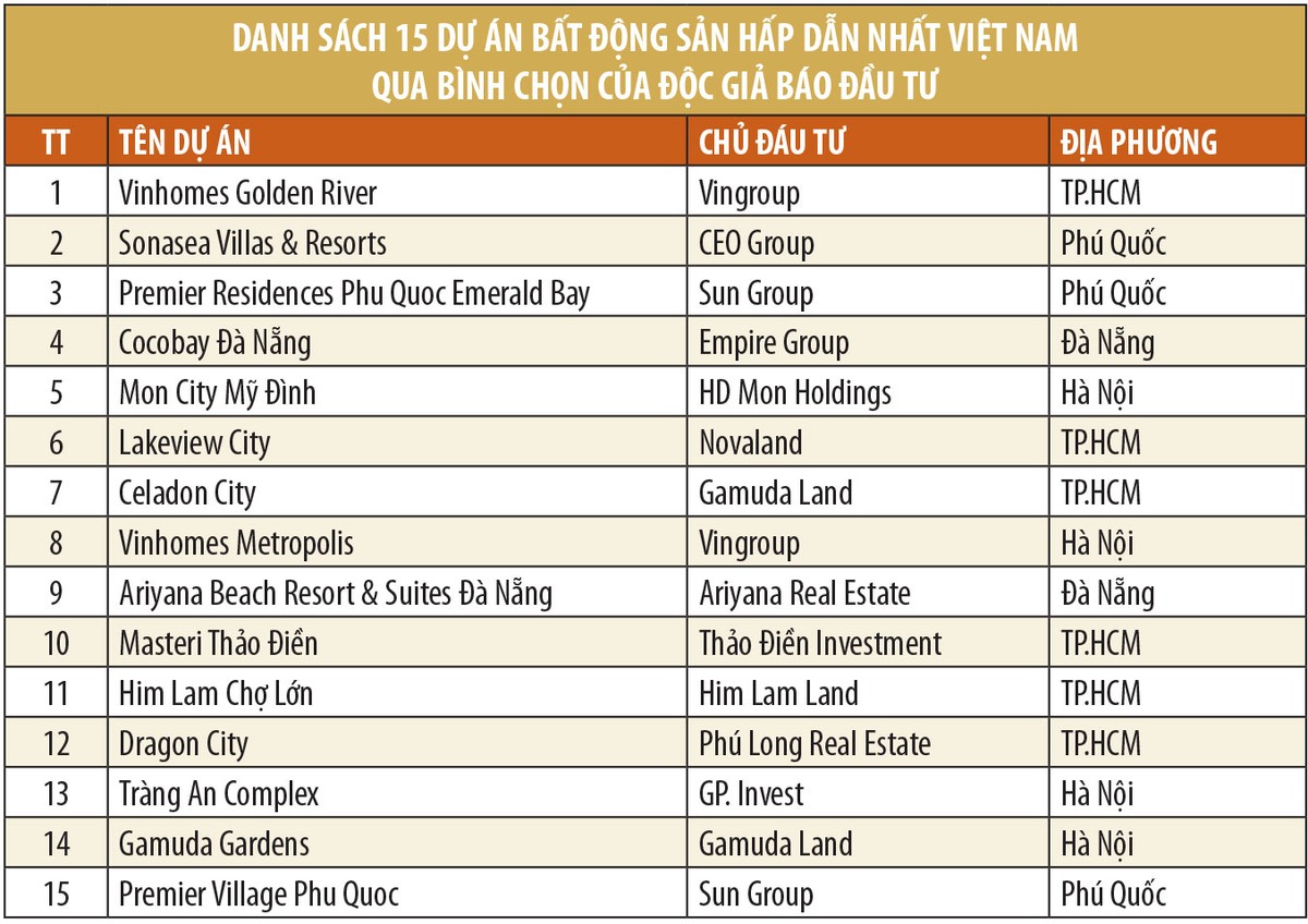 Khi “thượng đế” trở thành giám khảo ảnh 1
