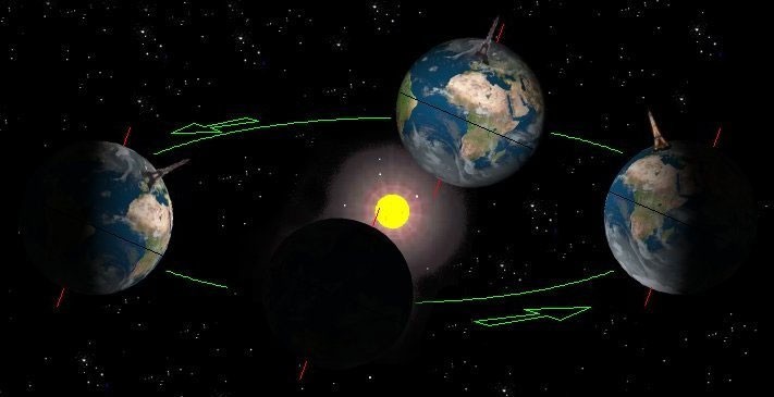 Phương pháp chọn nhà chung cư theo Địa lý Lạc Việt: Hướng tốt xấu ảnh 1